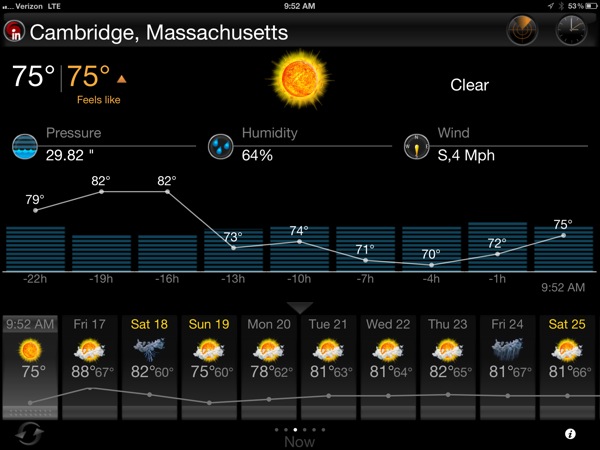 Accurate Weather App Combo - Macdrifter